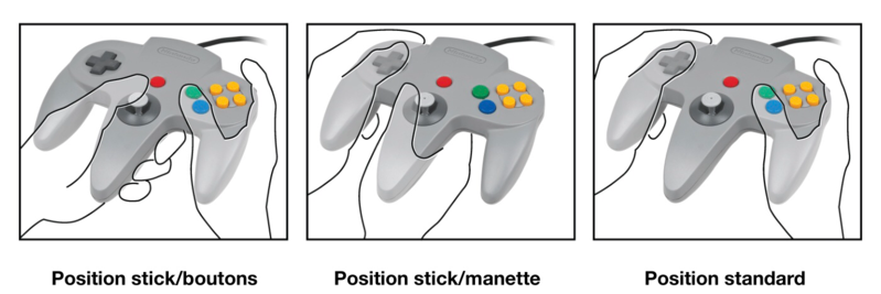Fichier:Positions mains manette Nintendo 64.png