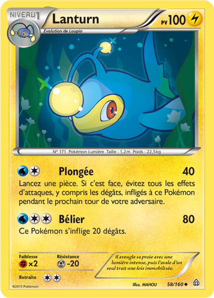 Fichier:Carte XY Primo-Choc 58.png