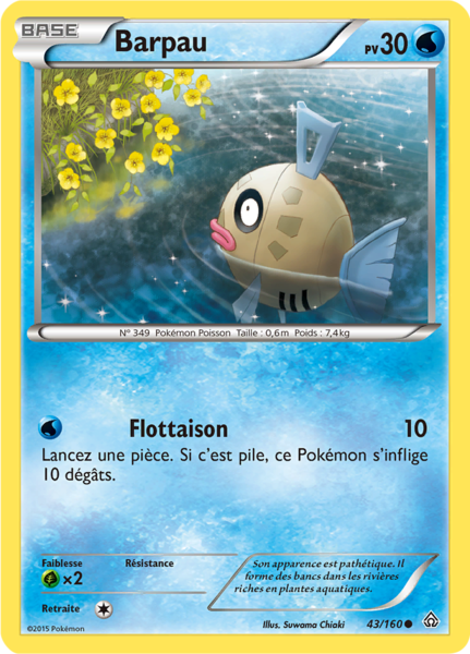 Fichier:Carte XY Primo-Choc 43.png