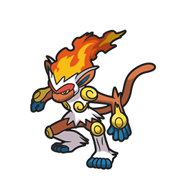 Categoria:Pokémons de Sinnoh, PokéPédia