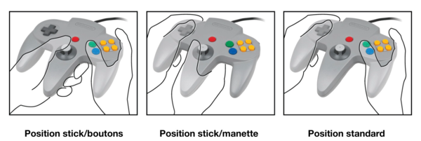 600px-Positions_mains_manette_Nintendo_6