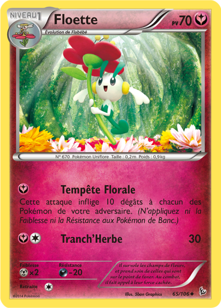 Fichier:Carte XY Étincelles 65.png