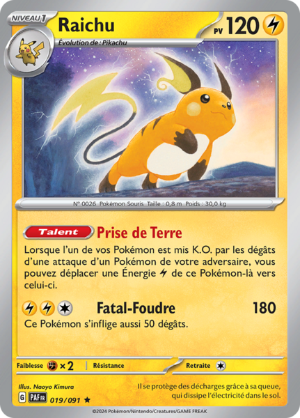 Fichier:Carte Écarlate et Violet Destinées de Paldea 019.png