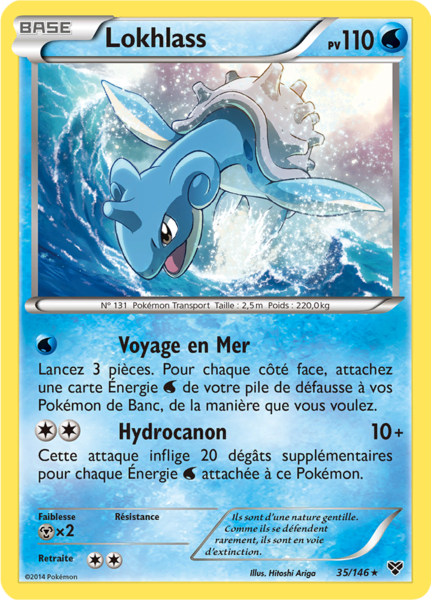 Fichier:Carte XY 35.png