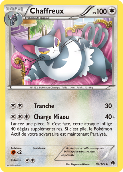 Fichier:Carte XY Rupture TURBO 94.png