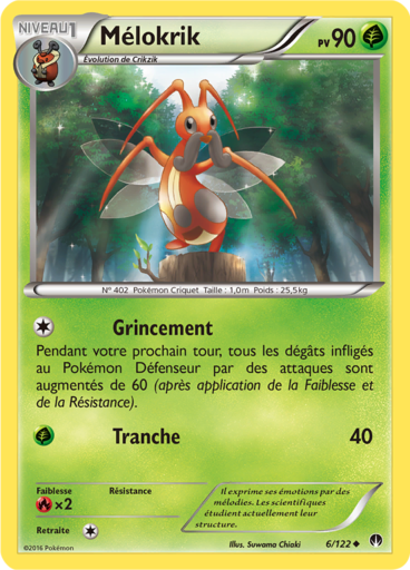 Mélokrik (XY Rupture TURBO 6)