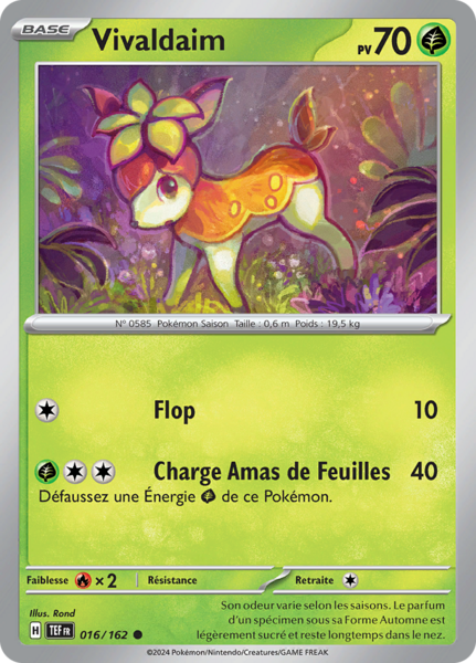 Fichier:Carte Écarlate et Violet Forces Temporelles 016.png
