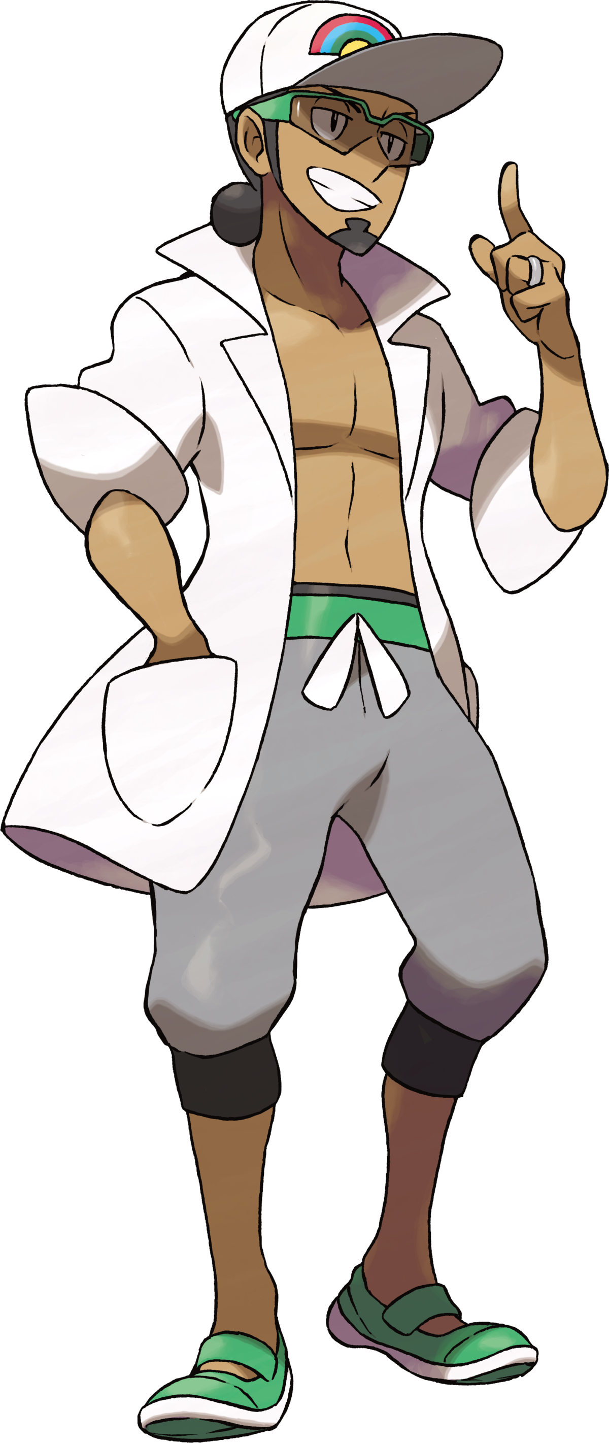 Pokemon Soleil Et Lune Personnage Professeur Euphorbe (jeux vidéo) — Poképédia