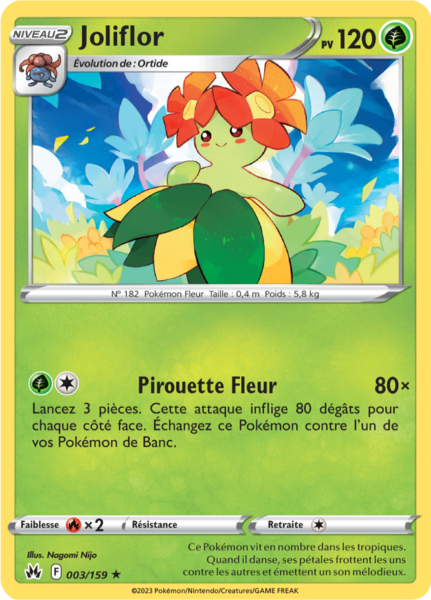 Fichier:Carte Zénith Suprême 003.png