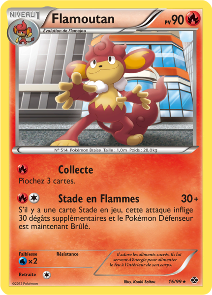 Fichier:Carte Noir & Blanc Destinées Futures 16.png