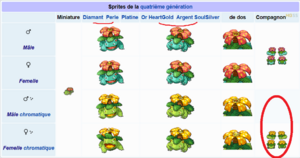 Tableau sprites 4G.png