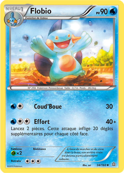 Fichier:Carte XY Primo-Choc 34.png