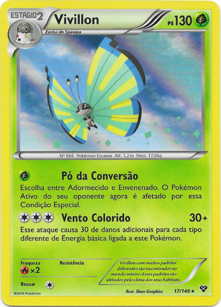 Fichier:Carte XY 17 (Mangrove).png