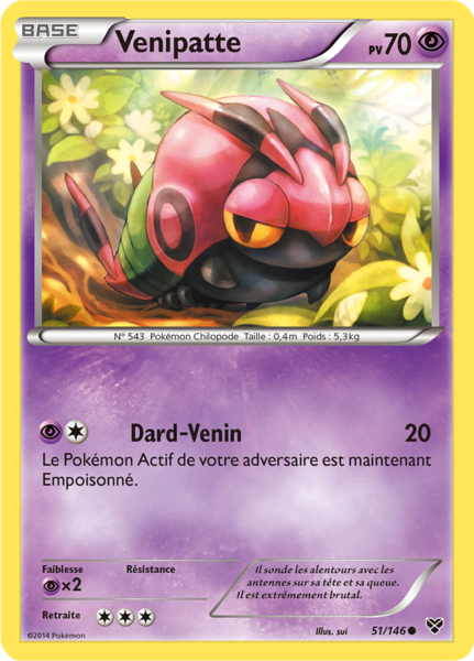 Fichier:Carte XY 51.png