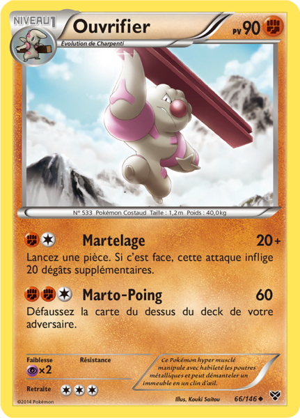 Fichier:Carte XY 66.png