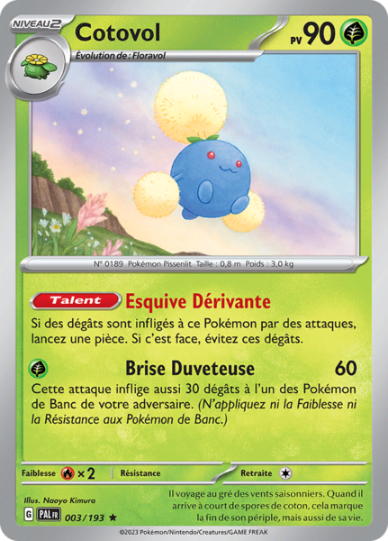 Fichier:Carte Écarlate et Violet Évolutions à Paldea 003.png