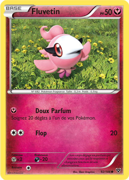 Fichier:Carte XY 92.png
