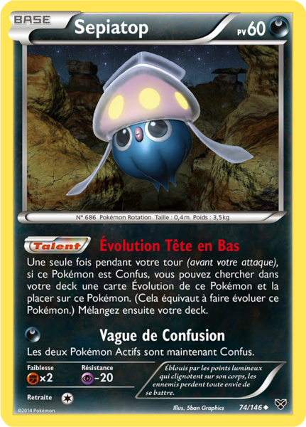 Fichier:Carte XY 74.png