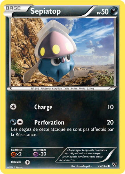 Fichier:Carte XY 75.png