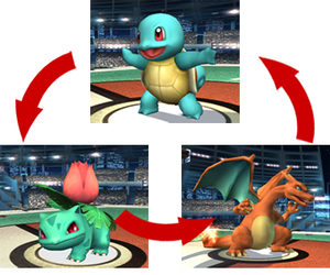 Changement de Pokémon SSBB.png