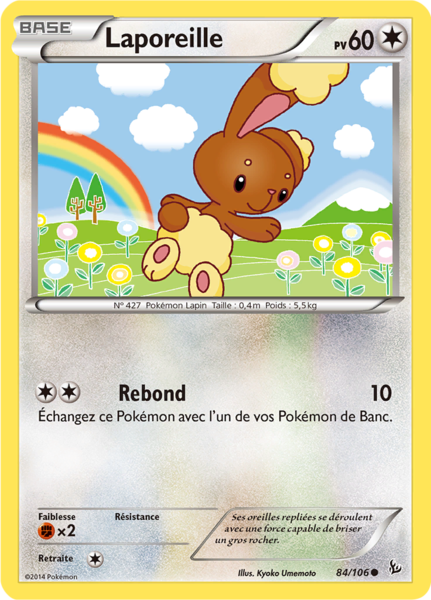 Fichier:Carte XY Étincelles 84.png