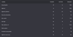 Réunion Discord 07-08-2025 04.png
