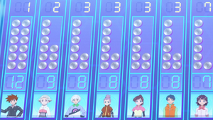 LV110 - Classement des Aspirants.png
