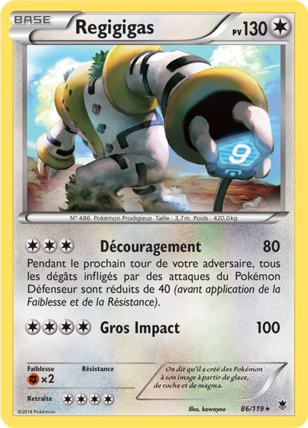 Fichier:Carte XY Vigueur Spectrale 86.png
