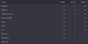 Réunion Discord 07-08-2025 05.png