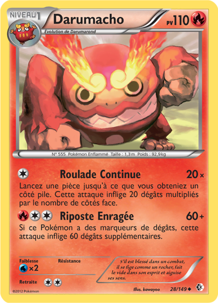 Fichier:Carte Noir & Blanc Frontières Franchies 28.png