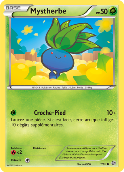 Fichier:Carte XY Origines Antiques 1.png