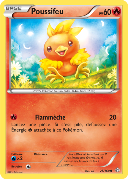 Fichier:Carte XY Primo-Choc 25.png
