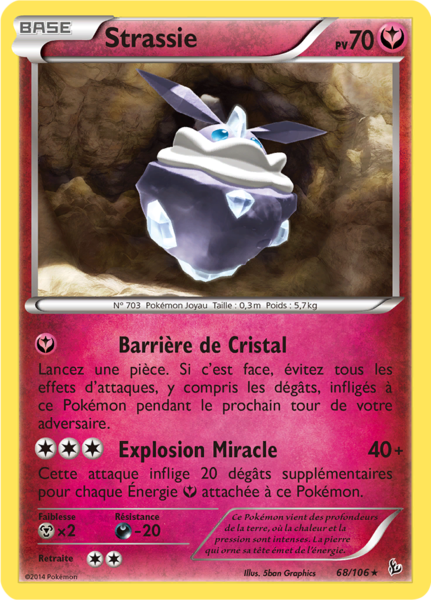 Fichier:Carte XY Étincelles 68.png