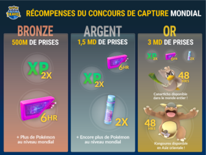 Récompenses Concours de Capture Mondial.png