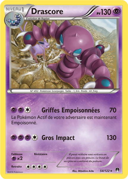 Fichier:Carte XY Rupture TURBO 54.png