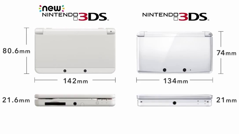Fichier:New Nintendo 3DS comparaison.png