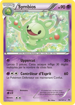 Symbios (Noir & Blanc Nobles Victoires 53)