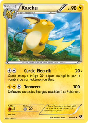 Carte XY 43.png
