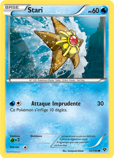 Fichier:Carte XY 33.png