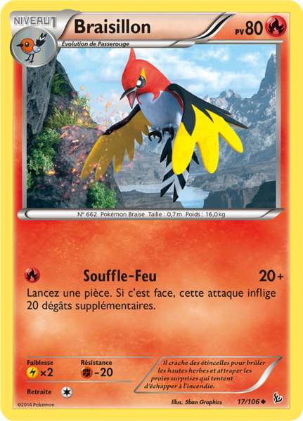 Fichier:Carte XY Étincelles 17.png