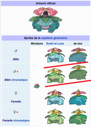 Tableau sprites 7G.png