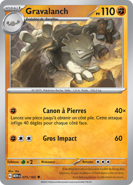 Fichier:Carte Écarlate et Violet 151 075.png