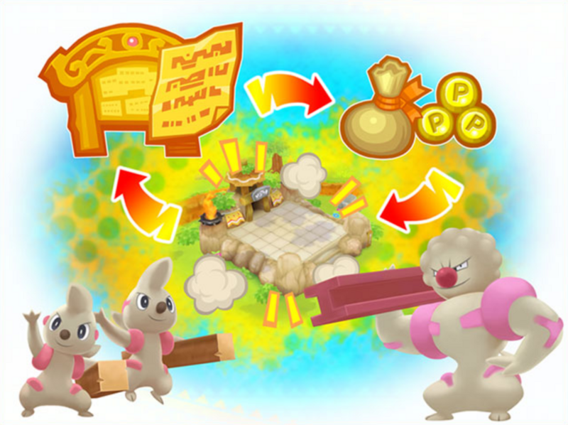 Fichier:Team Ouvrifier-PDMPI.png
