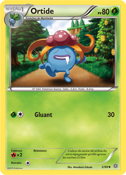 Fichier:Carte XY Origines Antiques 2.png