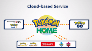 Principe Pokémon HOME 1.0.0-v1.png