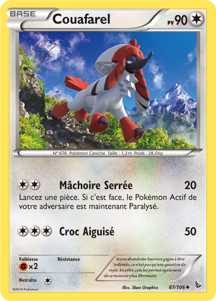 Fichier:Carte XY Étincelles 87.png