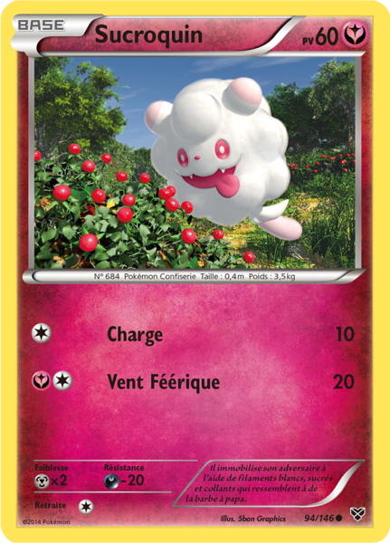 Fichier:Carte XY 94.png