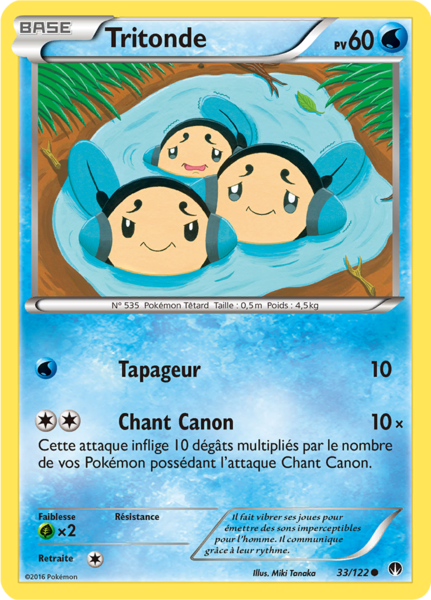 Fichier:Carte XY Rupture TURBO 33.png