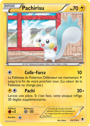 Carte XY Vigueur Spectrale 25.png